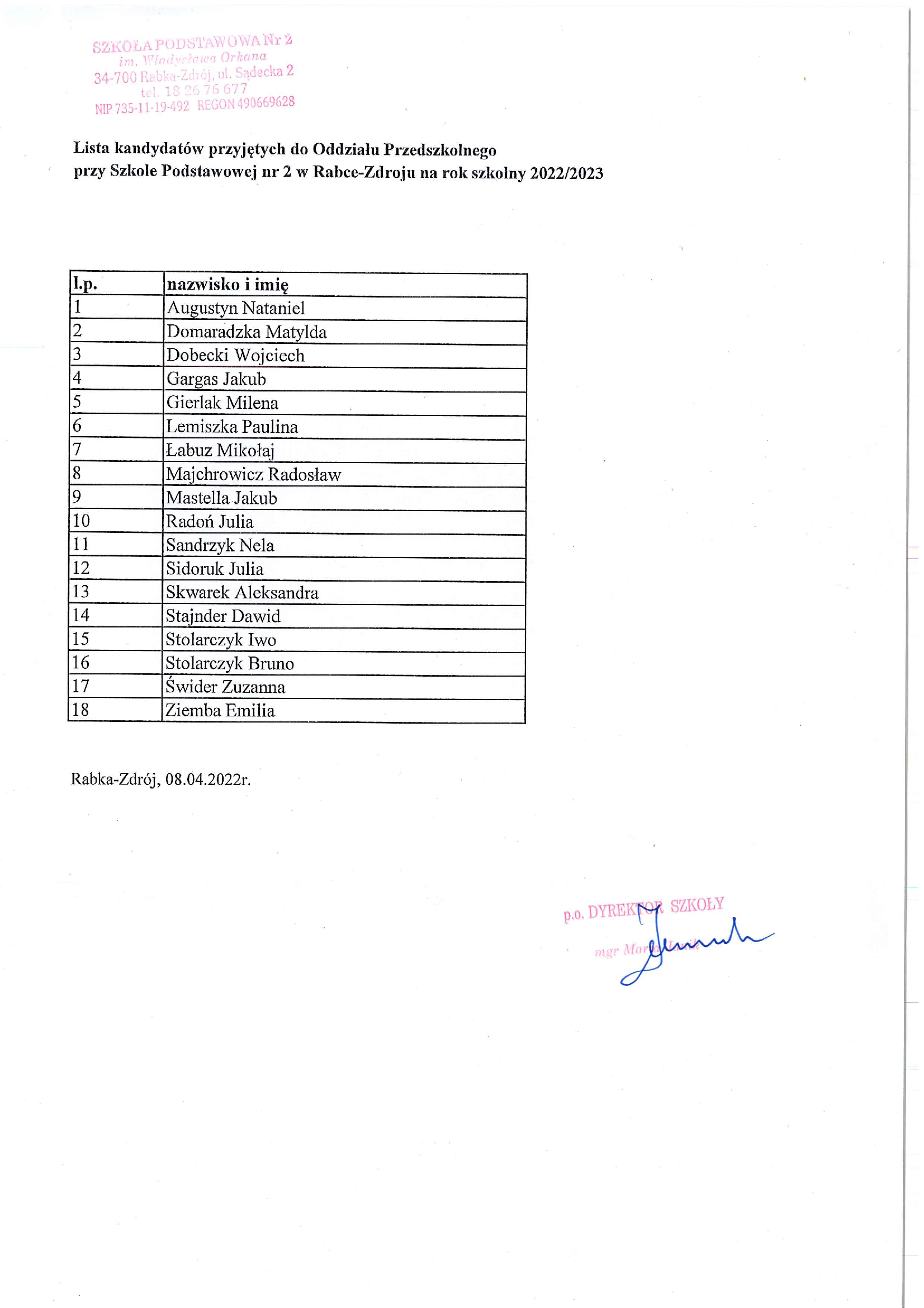 lista kandydatów przyjętych do Oddziału Przedszkolnego