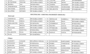 Szkoła Podstawowa nr 2 w Rabce