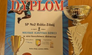 Szkoła Podstawowa nr 2 w Rabce