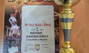 Szkoła Podstawowa nr 2 w Rabce