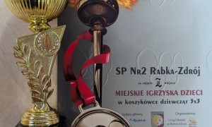 Szkoła Podstawowa nr 2 w Rabce